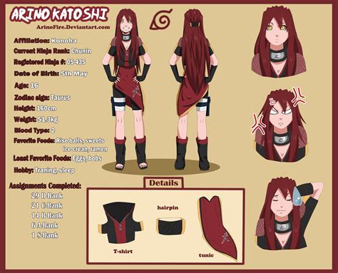 create your own naruto character.